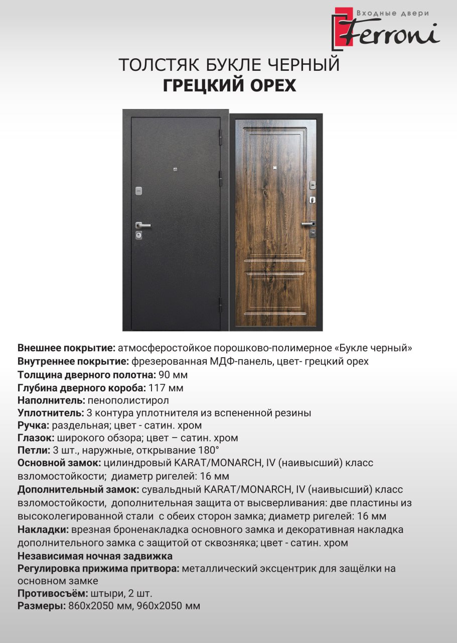 Толстяк Букле Черный Грецкий орех